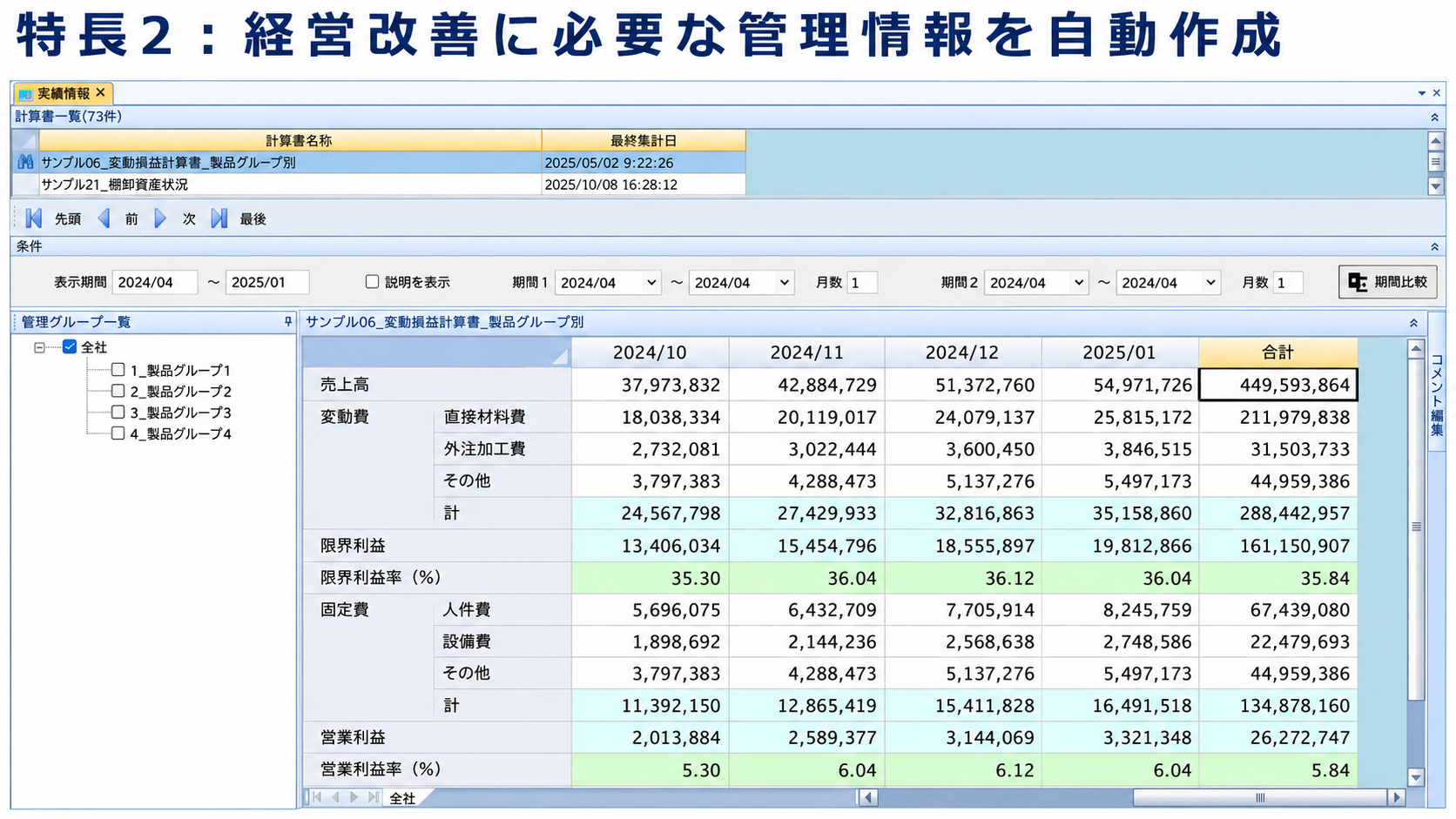 ProSee画面 経営改善に必要な管理情報