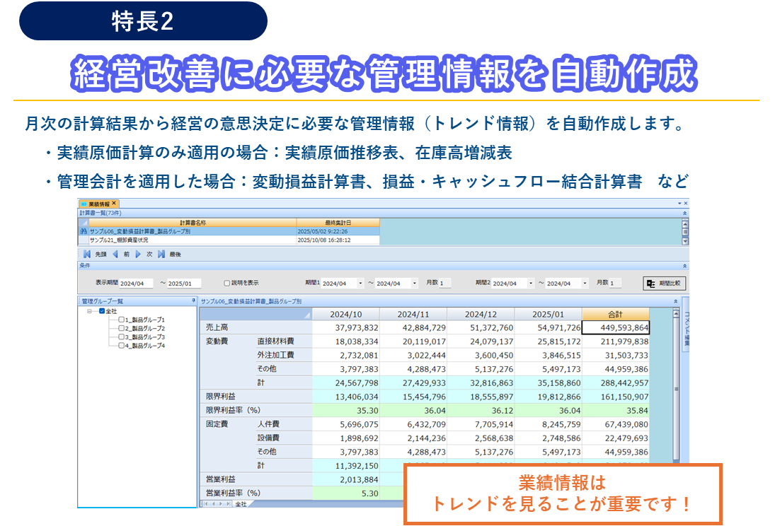 ProSee管理情報