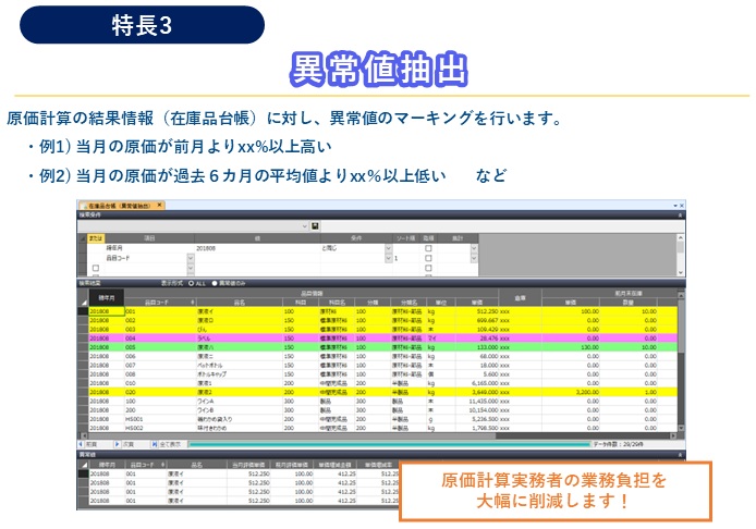 ProSeeの特長3_異常値抽出