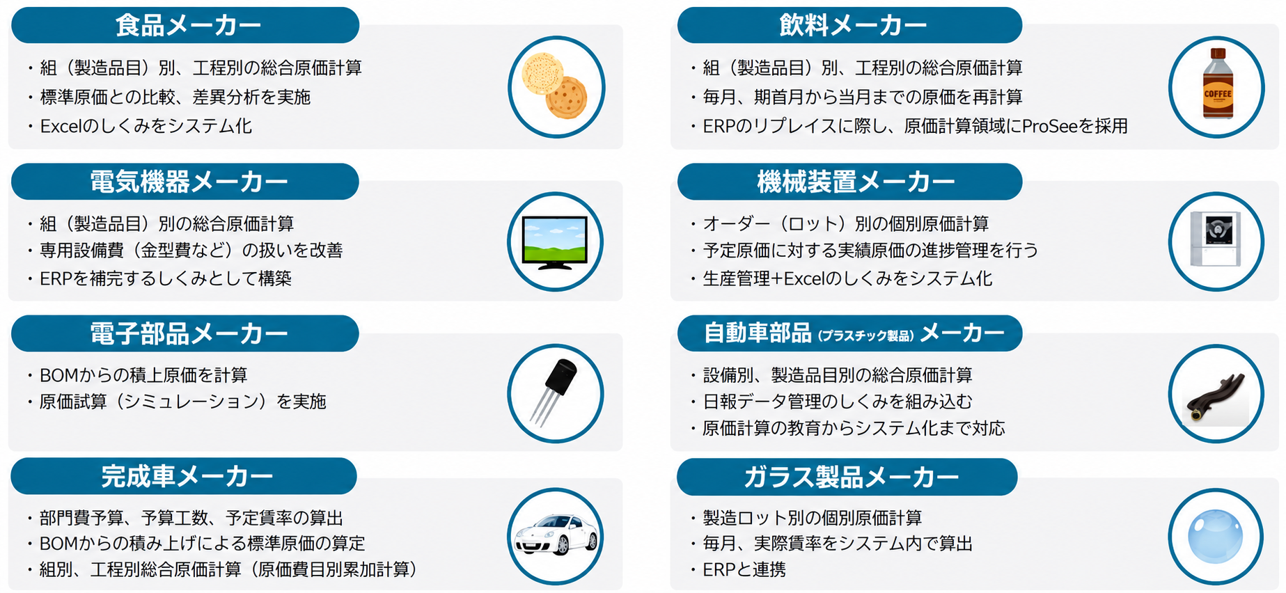 ProSee導入実績